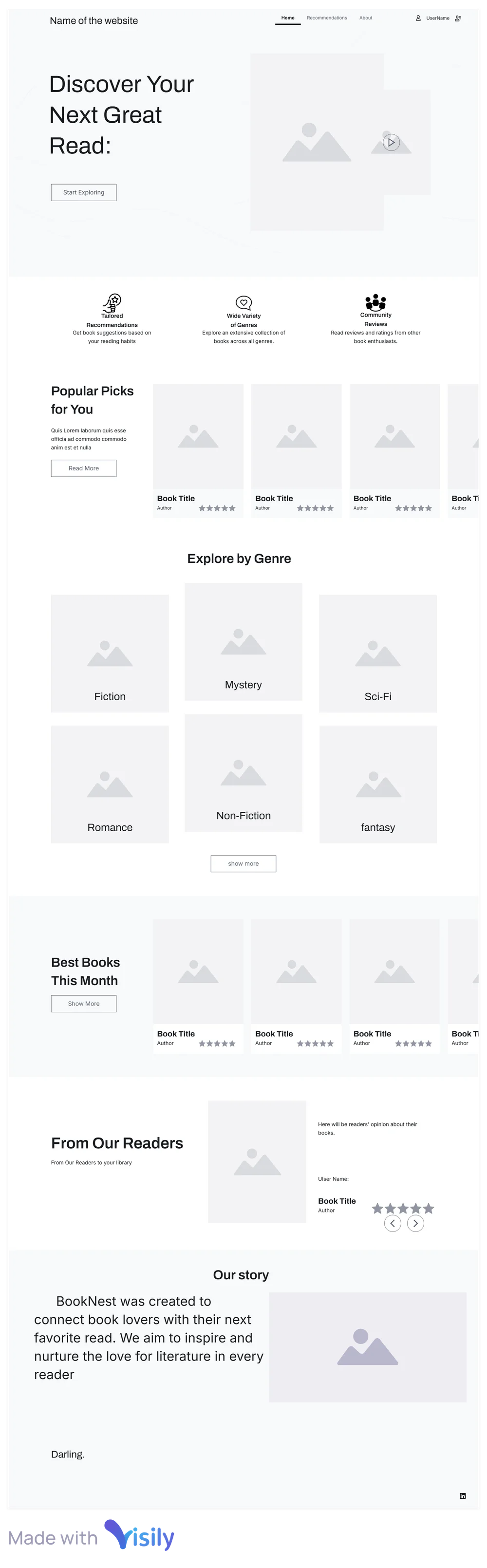 Next Chapter homepage wireframe from the project repository